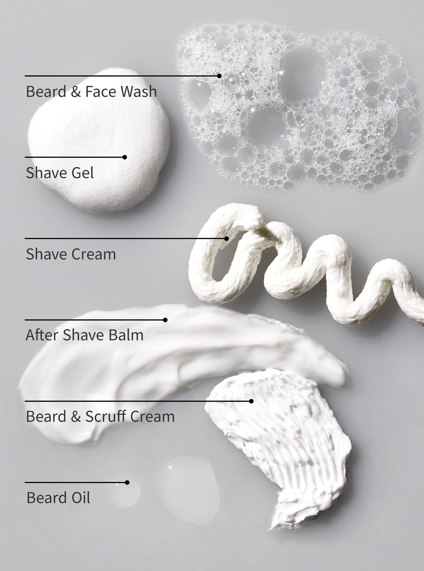 MensShave Gel