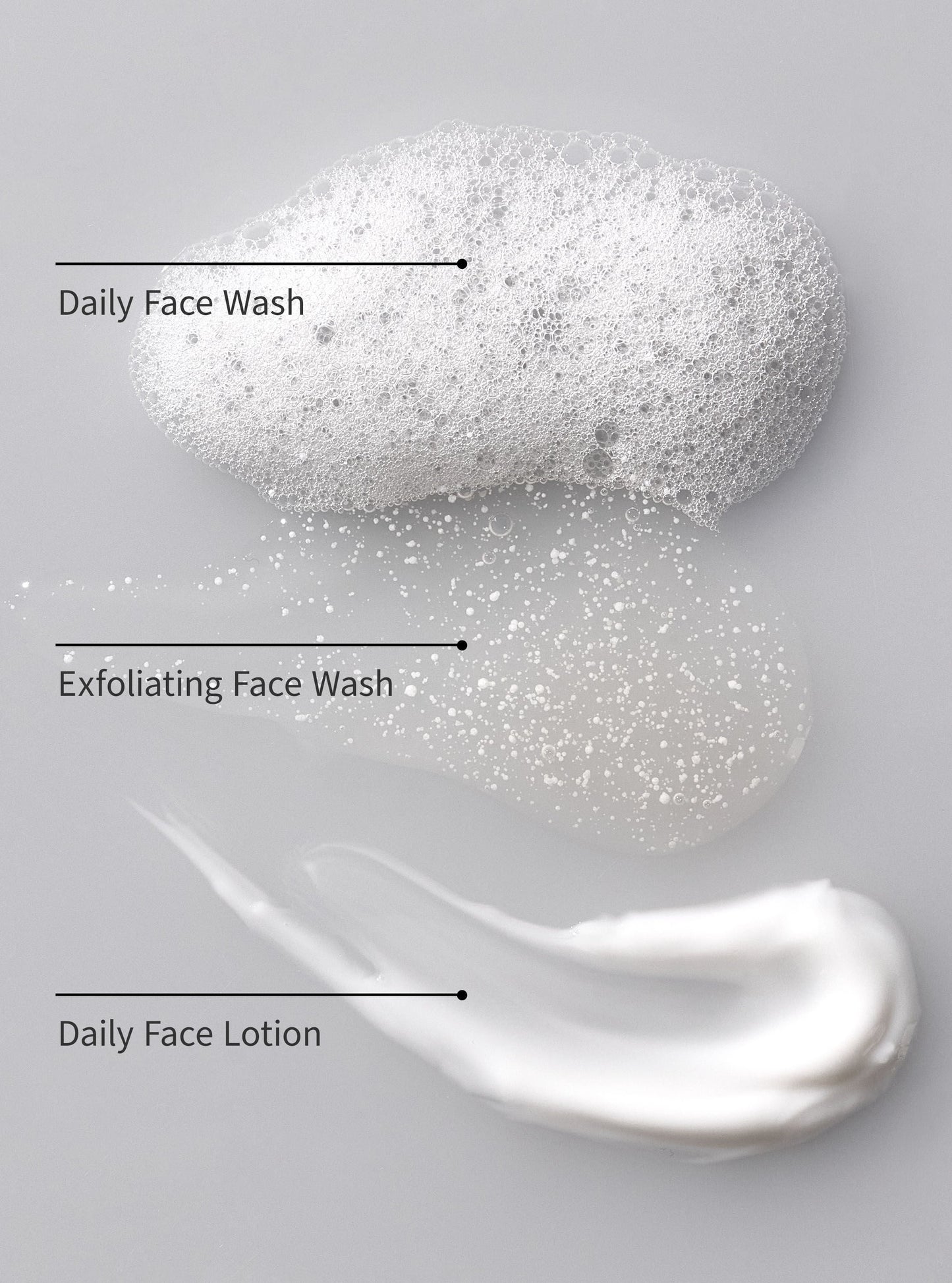 MensDaily Face Wash